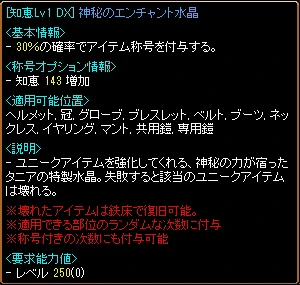知恵Lv1 DX
