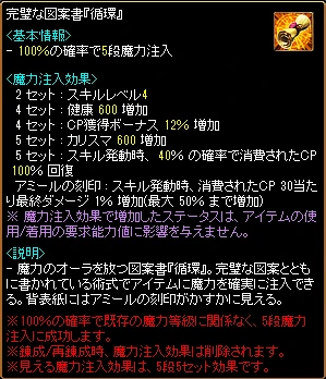 完璧な図案書『循環』