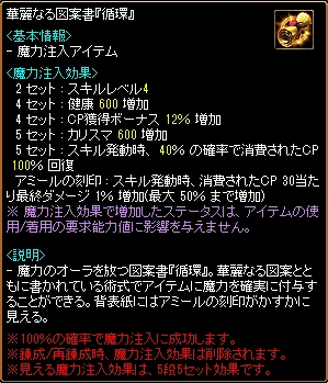 華麗なる図案書『循環』