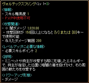 ヴォルテックスフリング