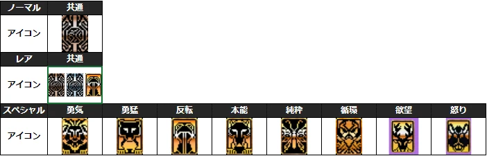 図案書のアイコン(ノーマル・レア・スペシャル)