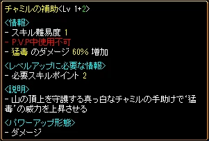チャミルの補助