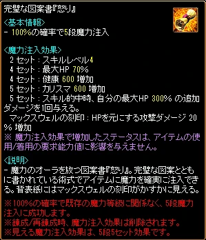 完璧な図案書『怒り』