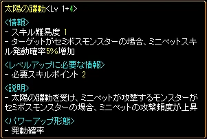 太陽の躍動