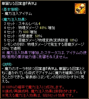 華麗なる図案書『勇気』