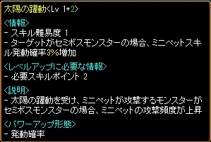 太陽の躍動